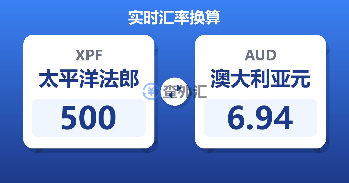 500太平洋法郎兑澳大利亚元