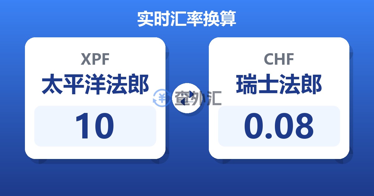 10太平洋法郎兑瑞士法郎
