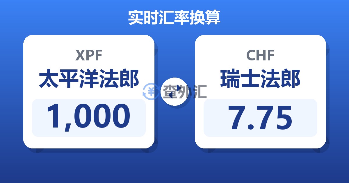 1,000太平洋法郎兑瑞士法郎