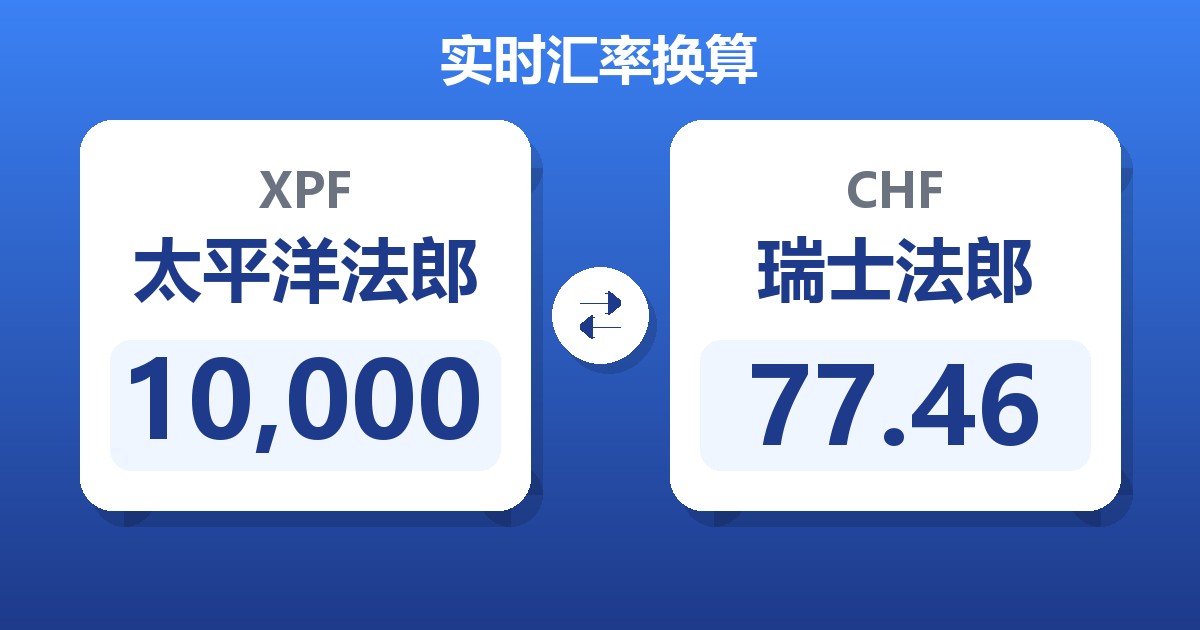 10,000太平洋法郎兑瑞士法郎