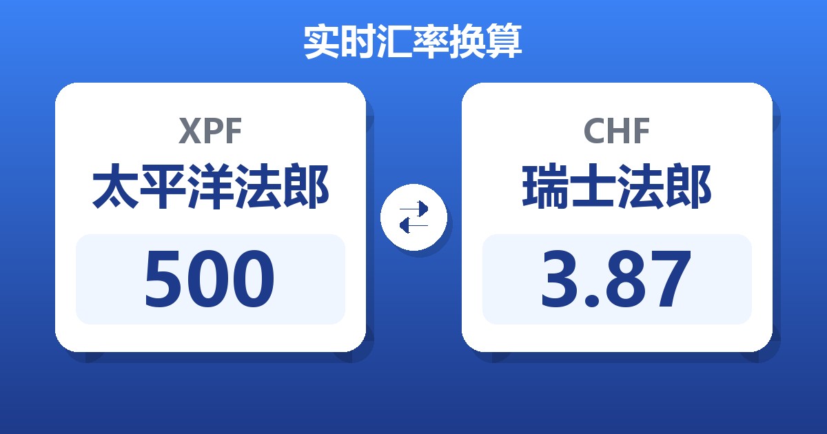 500太平洋法郎兑瑞士法郎