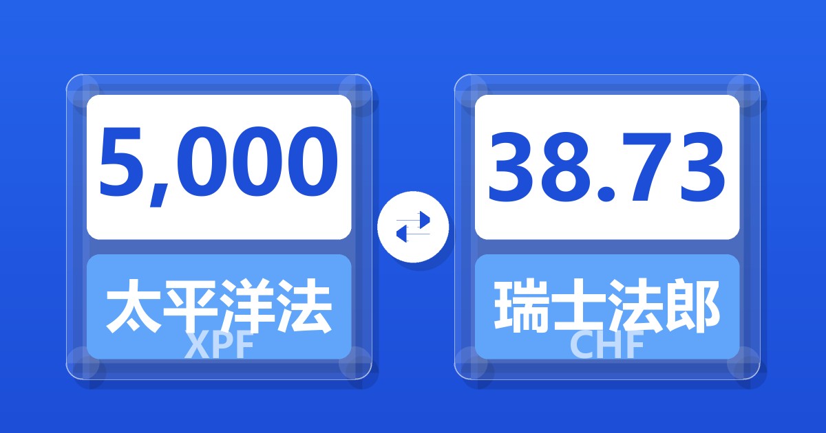 5,000太平洋法郎兑瑞士法郎