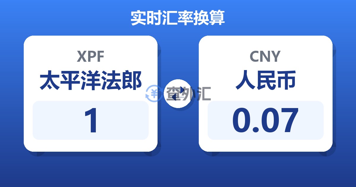 1太平洋法郎兑人民币