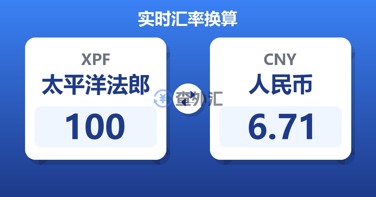 100太平洋法郎兑人民币