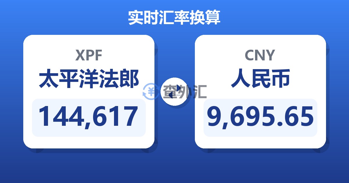 144,617太平洋法郎兑人民币