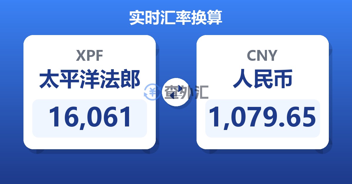 16,061太平洋法郎兑人民币