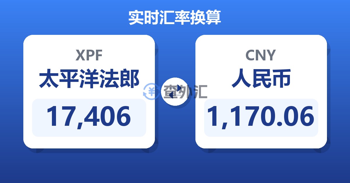17,406太平洋法郎兑人民币