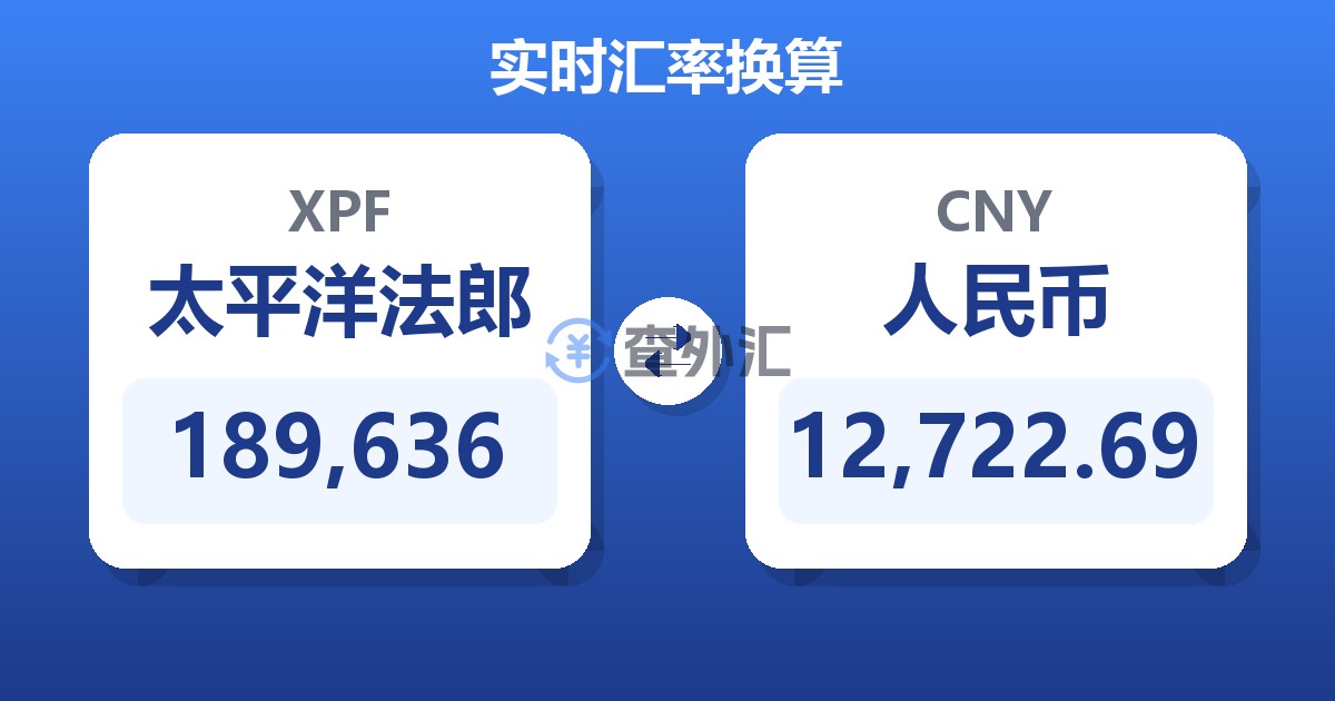 189,636太平洋法郎兑人民币