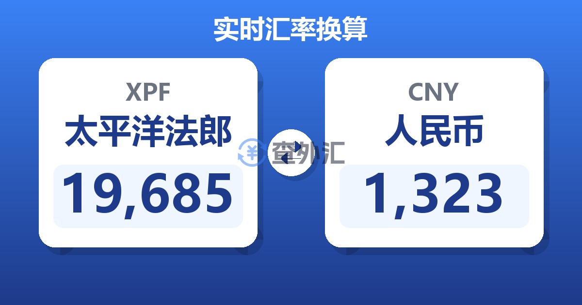 19,685太平洋法郎兑人民币