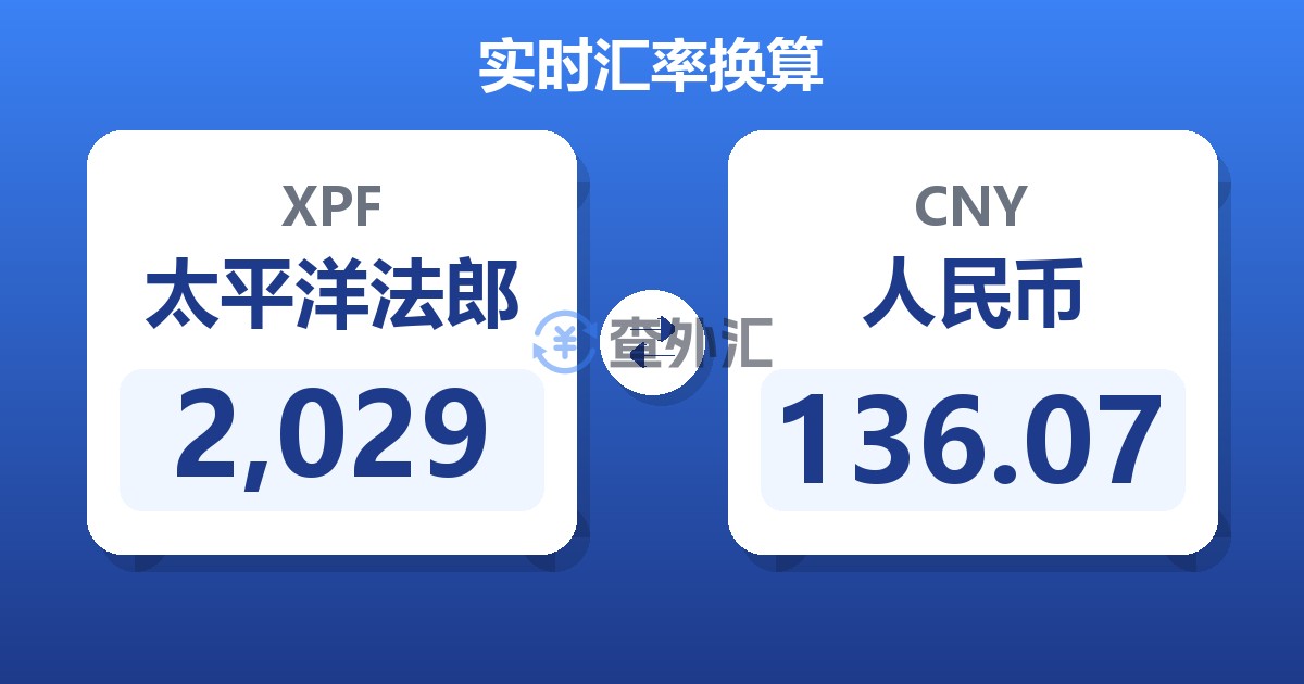 2,029太平洋法郎兑人民币