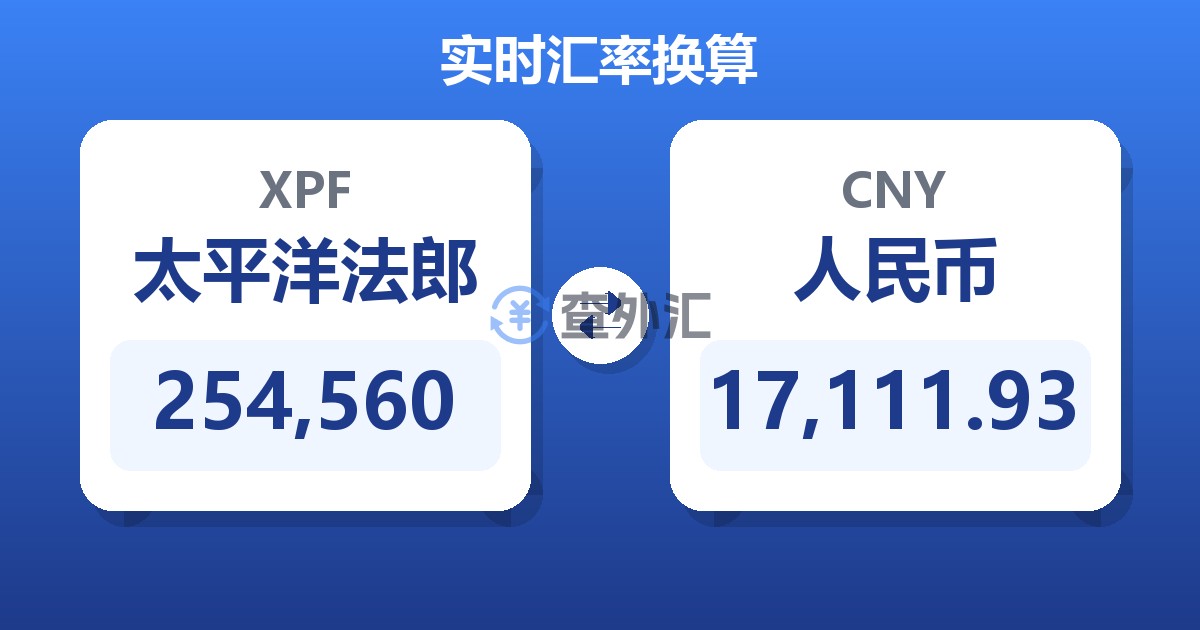 254,560太平洋法郎兑人民币