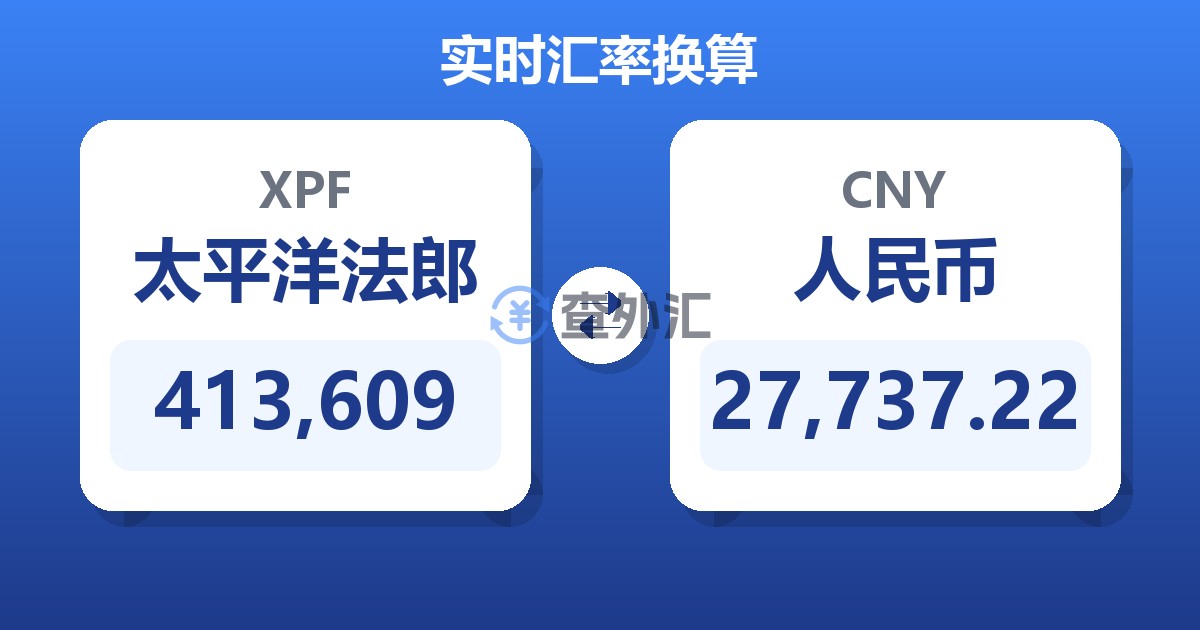 413,609太平洋法郎兑人民币