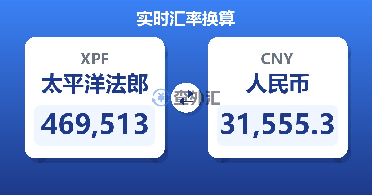 469,513太平洋法郎兑人民币