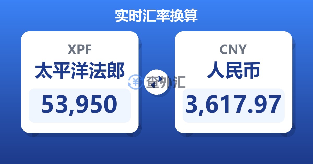 53,950太平洋法郎兑人民币