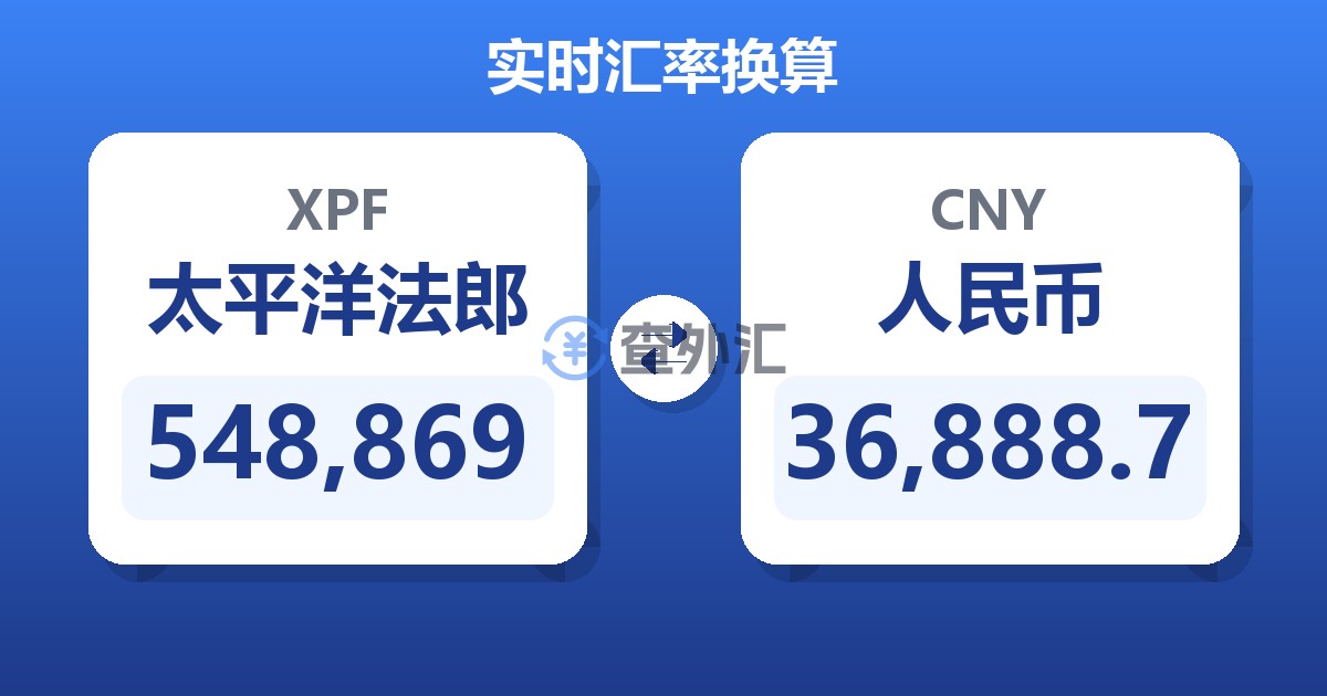 548,869太平洋法郎兑人民币