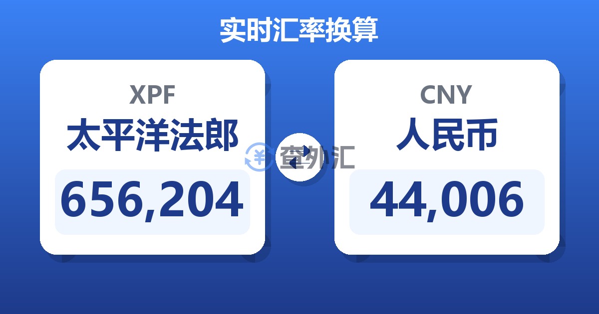 656,204太平洋法郎兑人民币