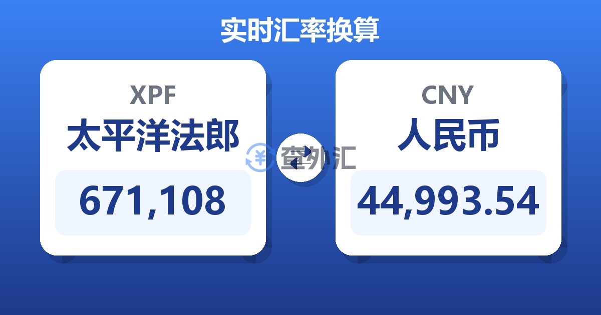 671,108太平洋法郎兑人民币