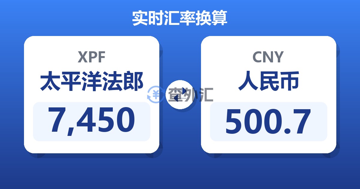 7,450太平洋法郎兑人民币