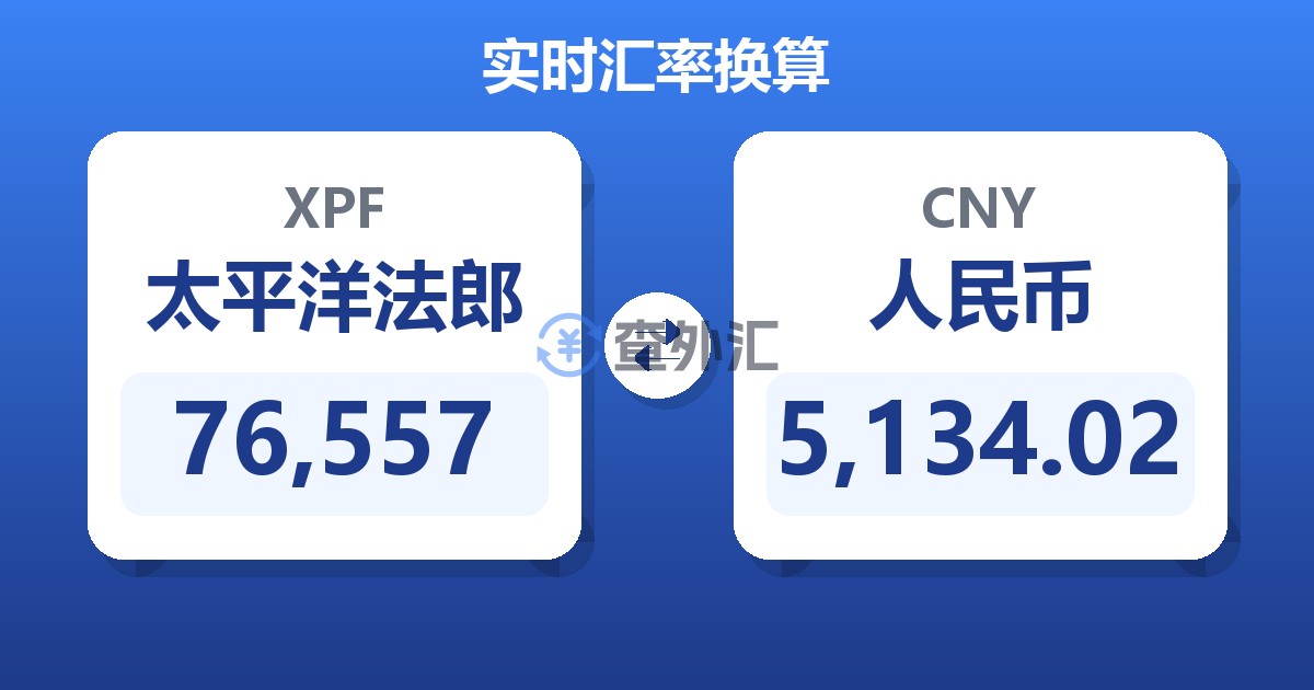 76,557太平洋法郎兑人民币