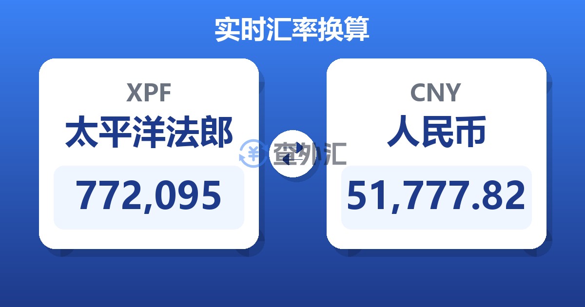 772,095太平洋法郎兑人民币