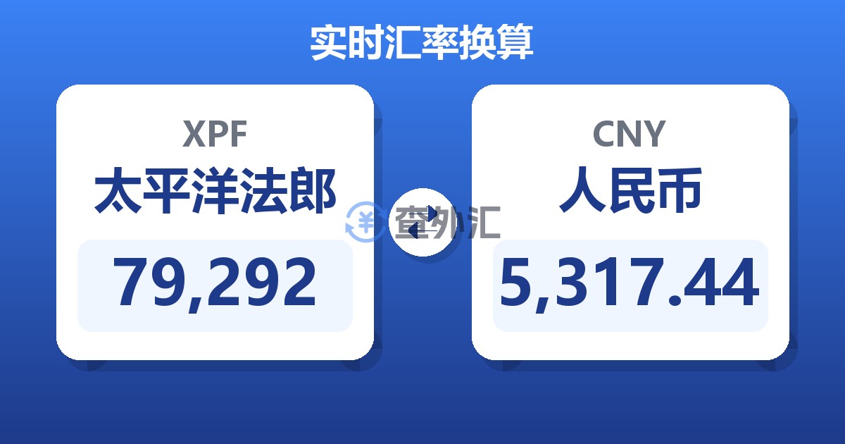 79,292太平洋法郎兑人民币