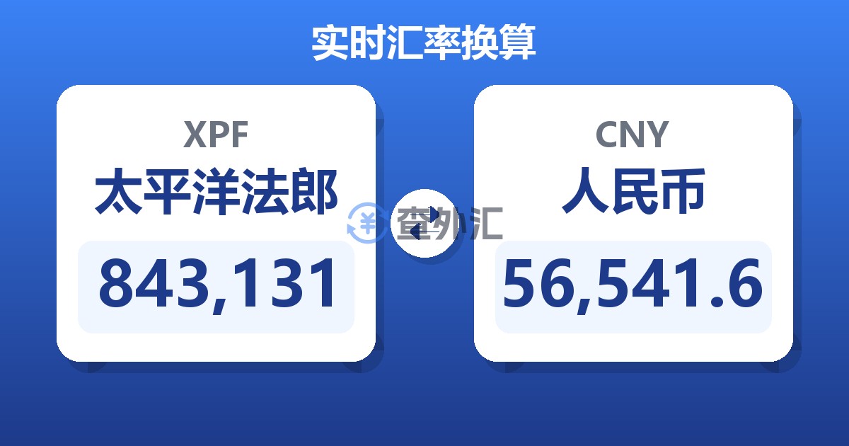 843,131太平洋法郎兑人民币