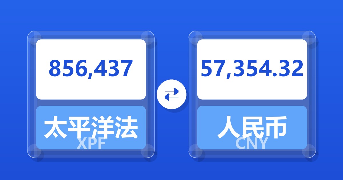856,437太平洋法郎兑人民币