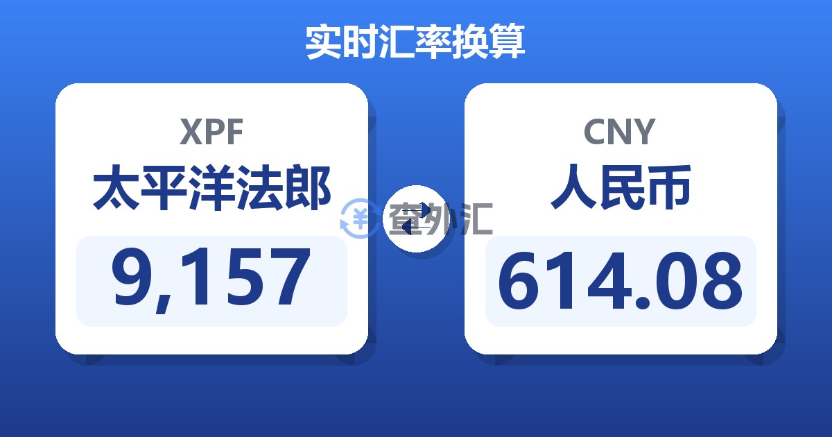 9,157太平洋法郎兑人民币