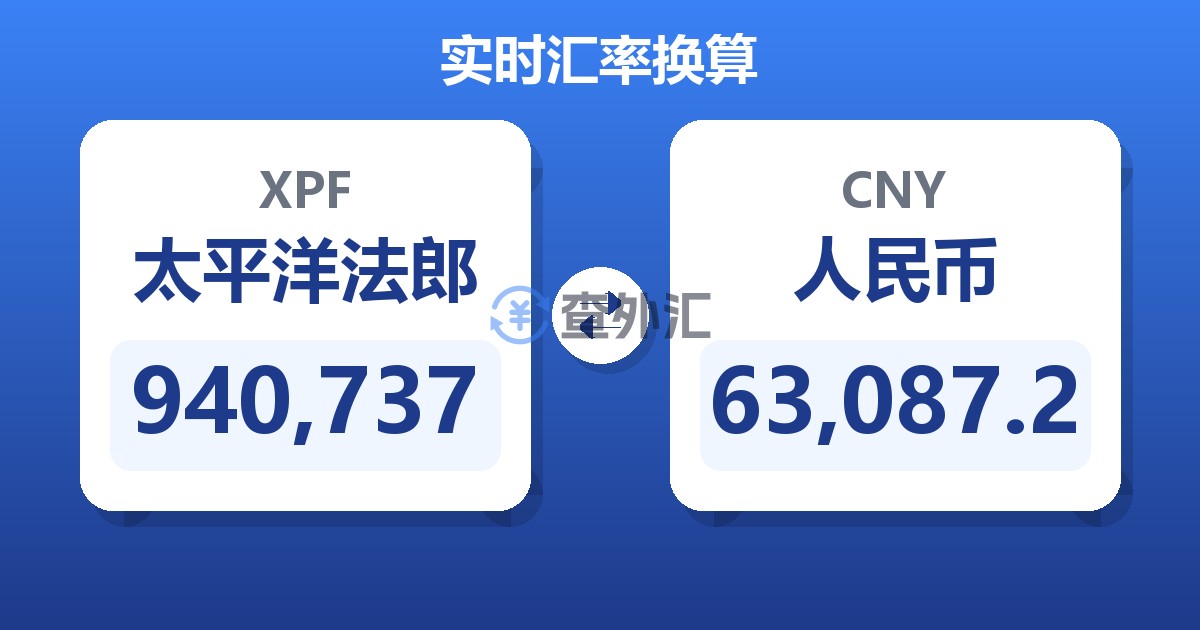 940,737太平洋法郎兑人民币