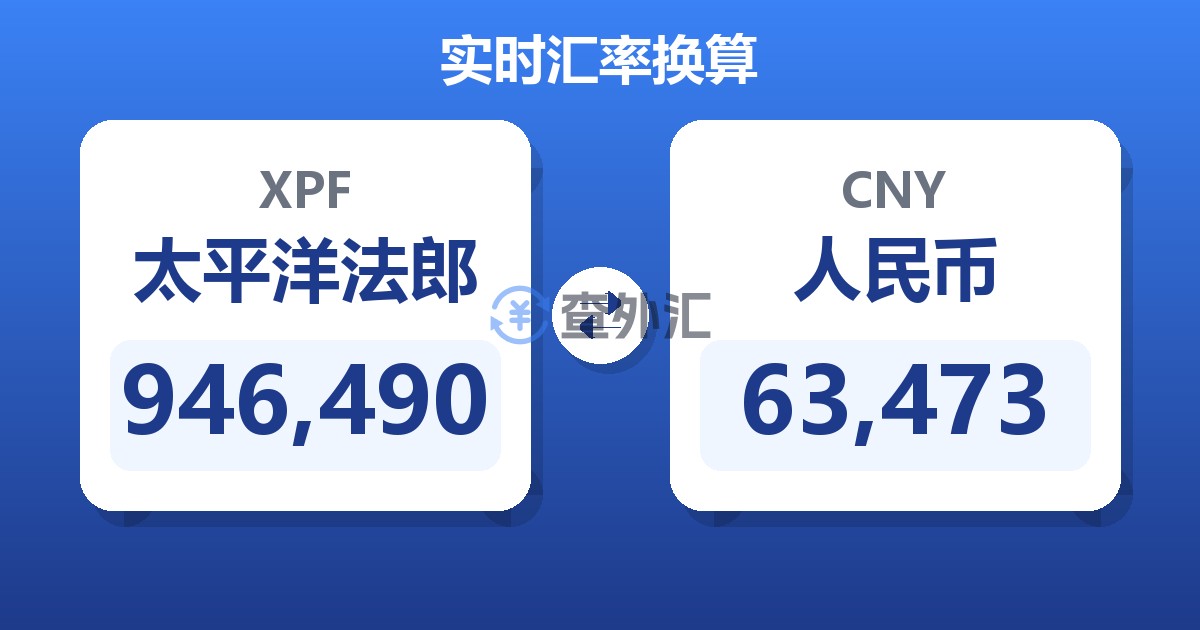 946,490太平洋法郎兑人民币