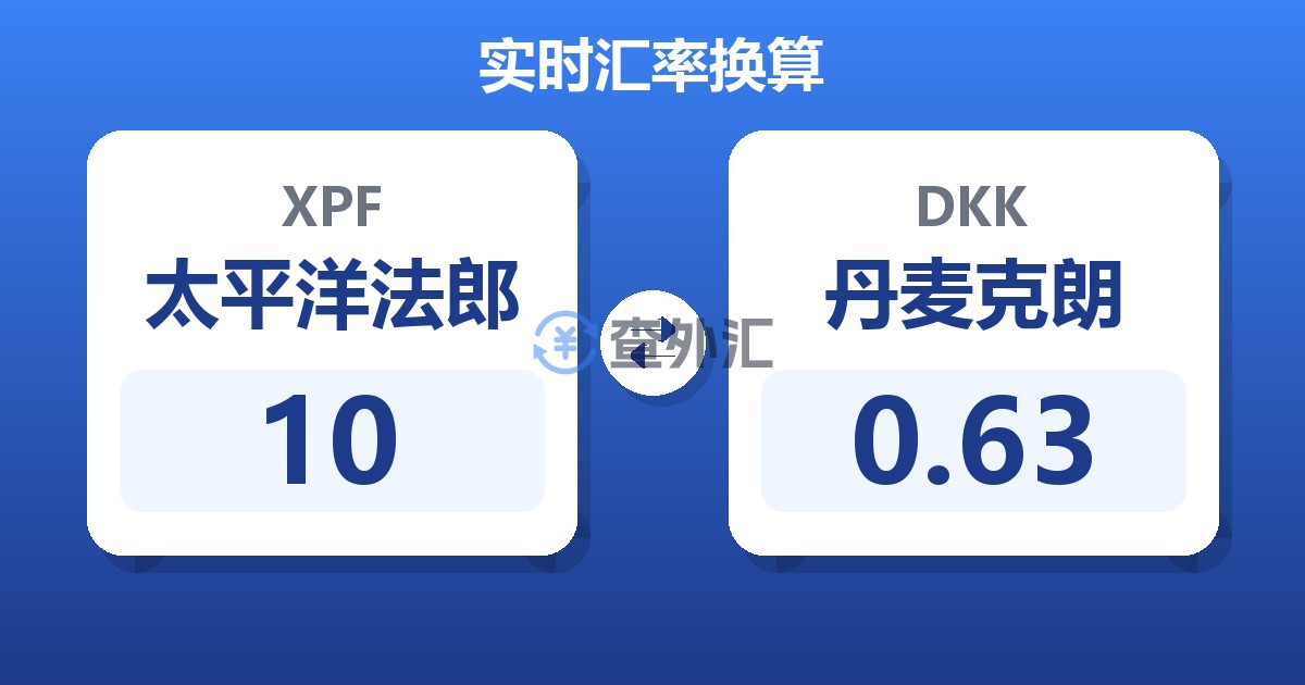 10太平洋法郎兑丹麦克朗