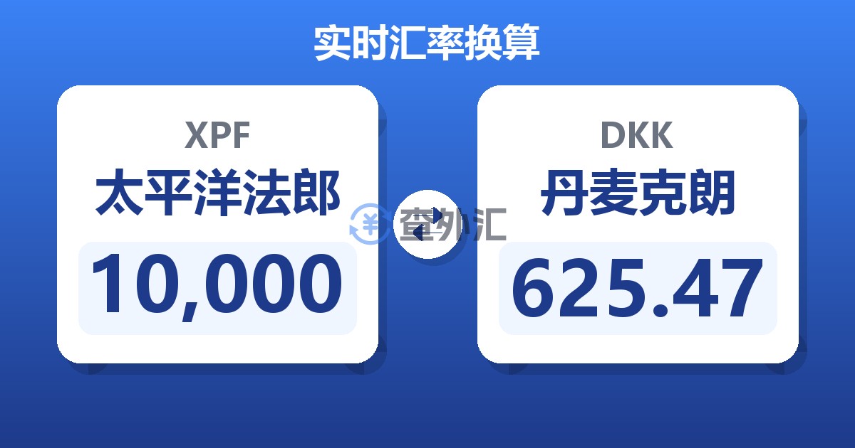 10,000太平洋法郎兑丹麦克朗