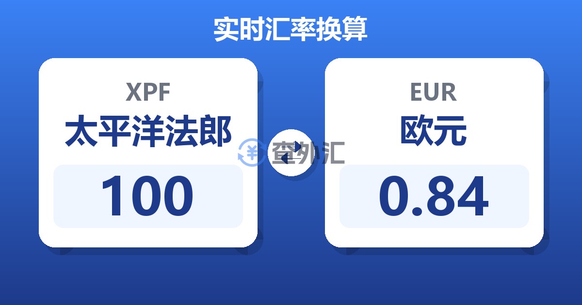 100太平洋法郎兑欧元