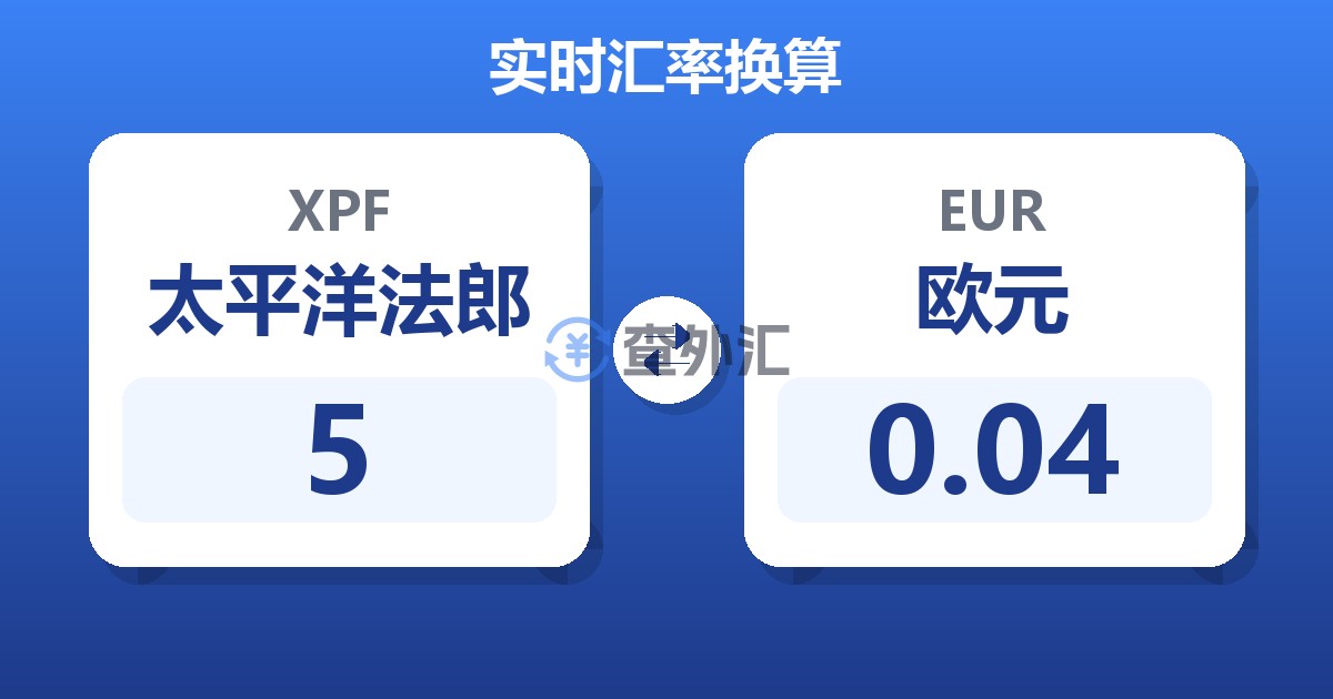5太平洋法郎兑欧元