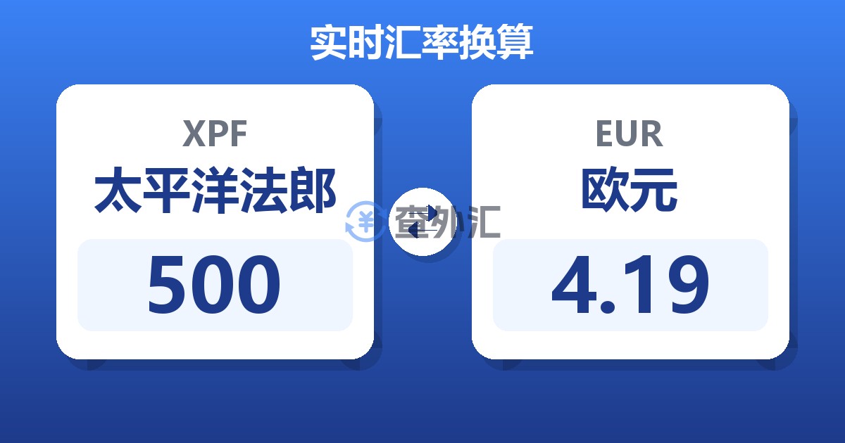 500太平洋法郎兑欧元