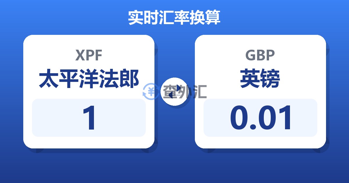 1太平洋法郎兑英镑