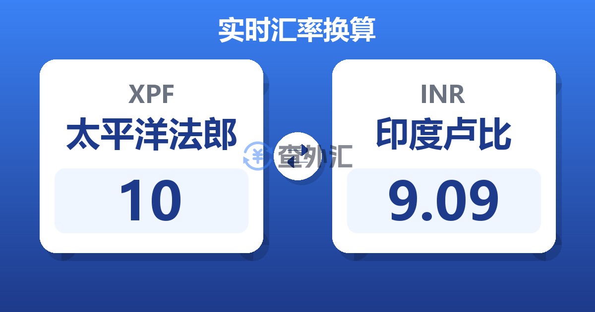 10太平洋法郎兑印度卢比