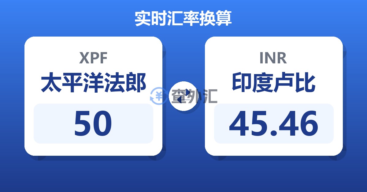 50太平洋法郎兑印度卢比