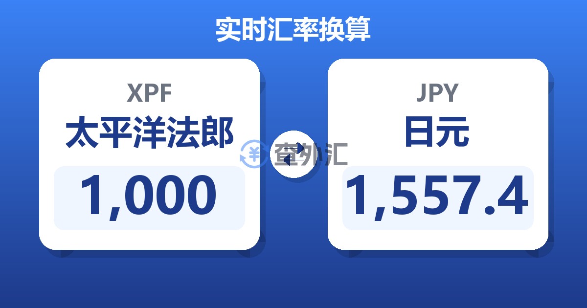 1,000太平洋法郎兑日元