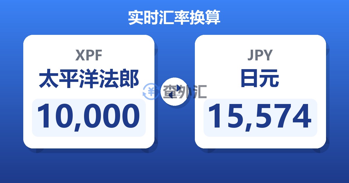 10,000太平洋法郎兑日元