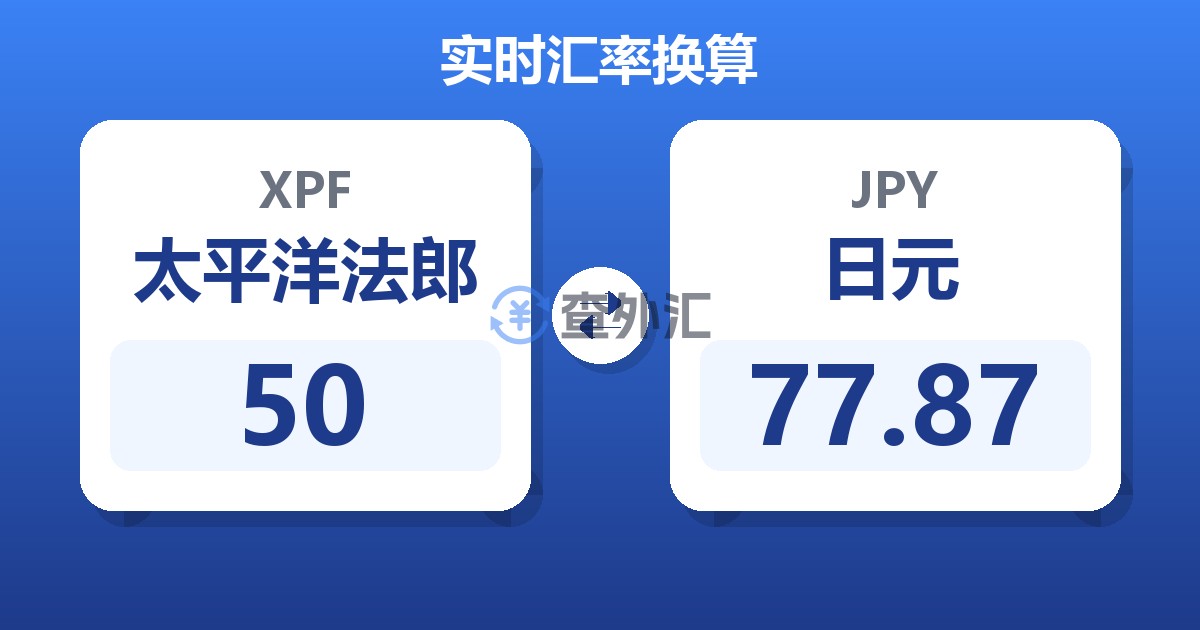 50太平洋法郎兑日元