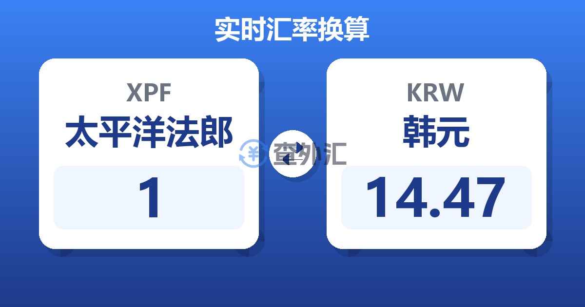 1太平洋法郎兑韩元