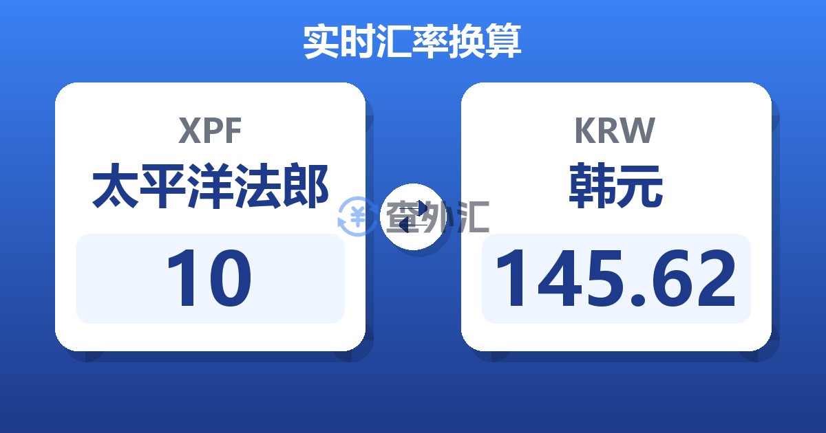 10太平洋法郎兑韩元