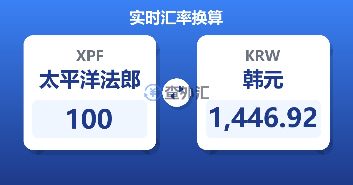 100太平洋法郎兑韩元