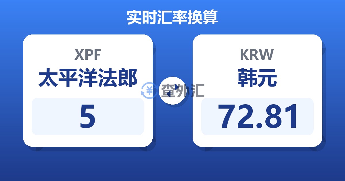 5太平洋法郎兑韩元