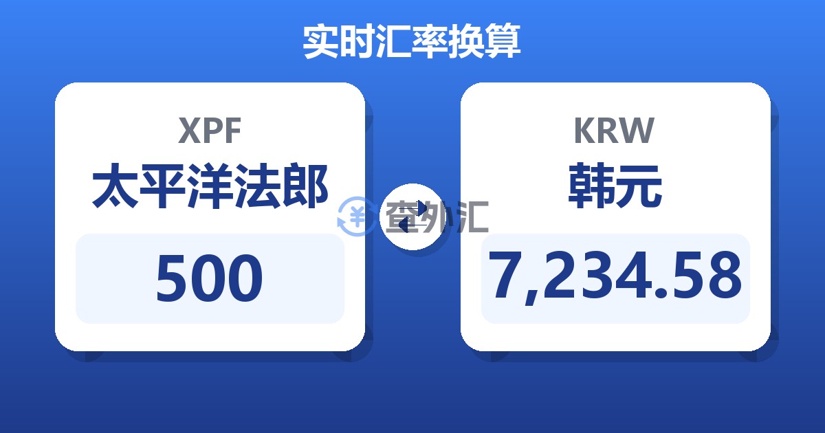500太平洋法郎兑韩元