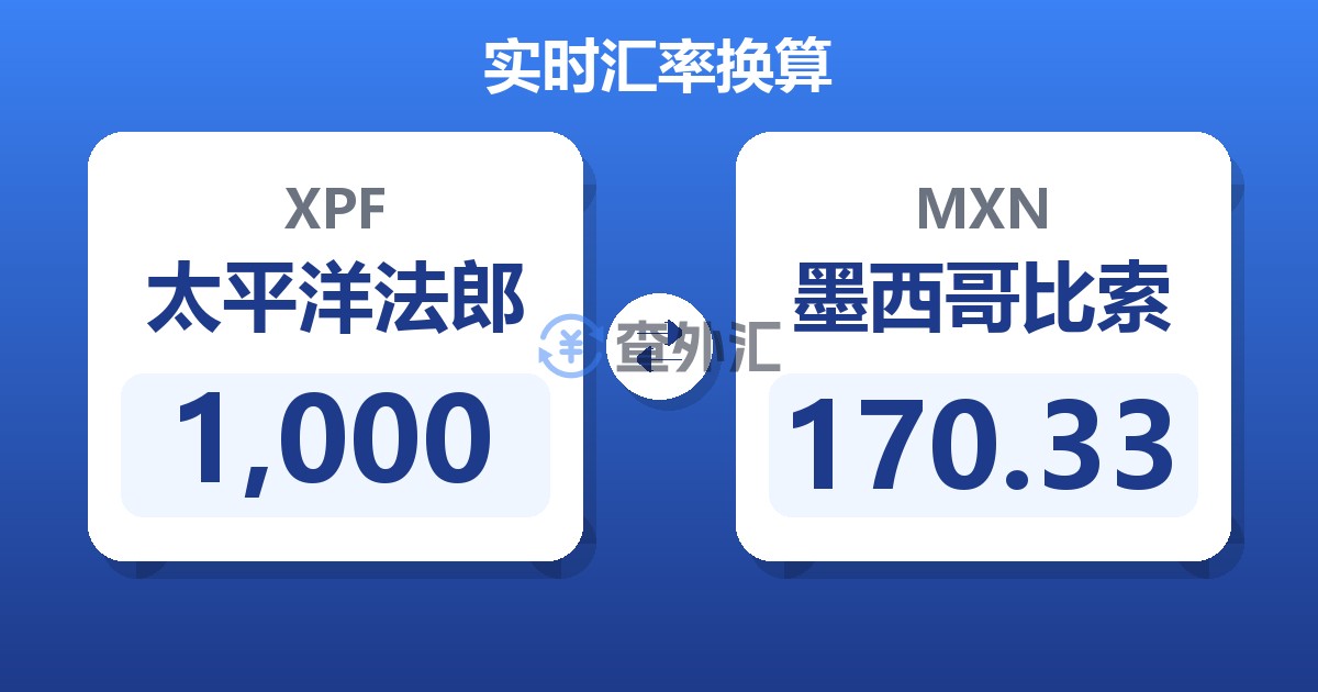 1,000太平洋法郎兑墨西哥比索