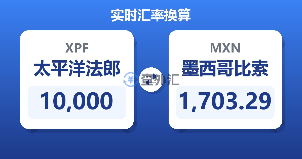 10,000太平洋法郎兑墨西哥比索