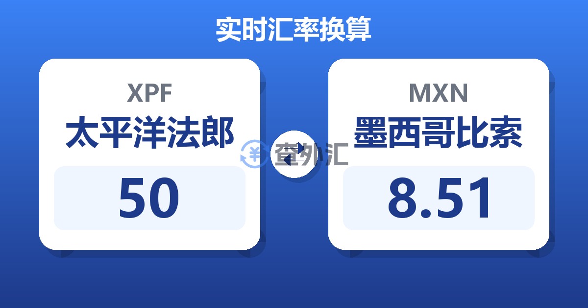 50太平洋法郎兑墨西哥比索