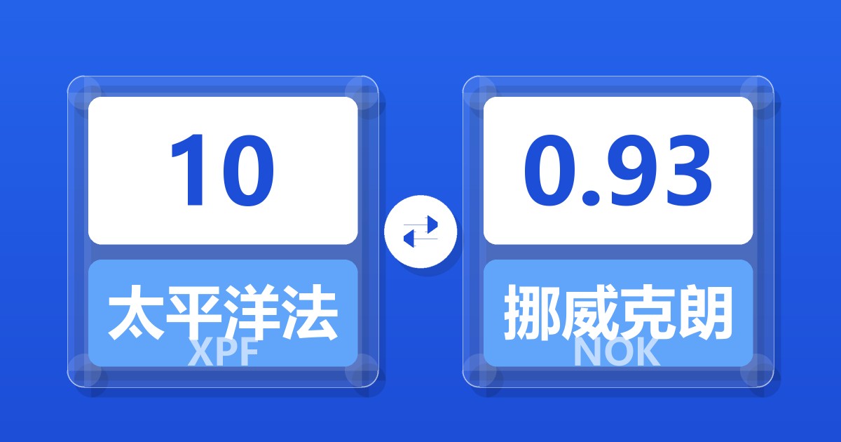 10太平洋法郎兑挪威克朗